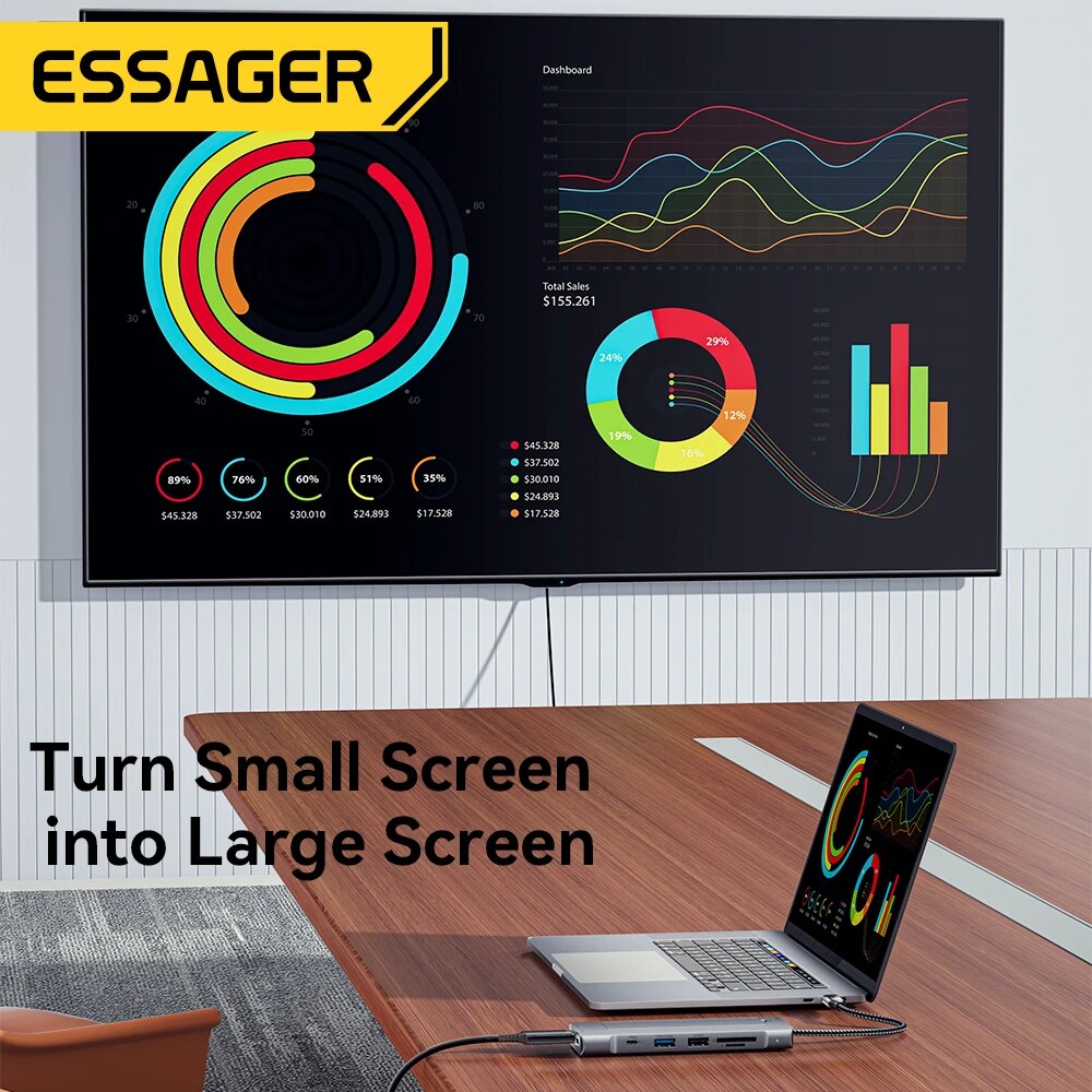 Essager ฮับ USB แบบ8-in-1พร้อม - Usb Hub Type C บทวิจารณ์และราคา